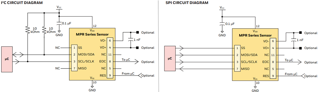 Honeywell MPR MicroPressure Sensors